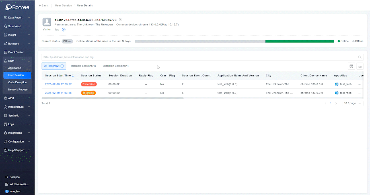 Distributed Link Tracing