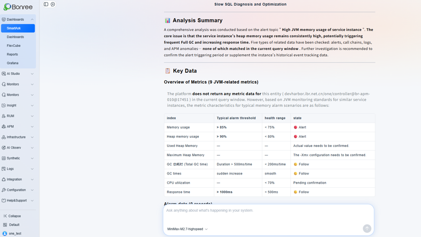 Bonree ONE 4.0 Highlights Preview | Part 1: AI Capability