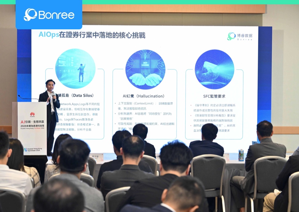 Bonree Showcases at Huawei Hong Kong Tech Week 2026
