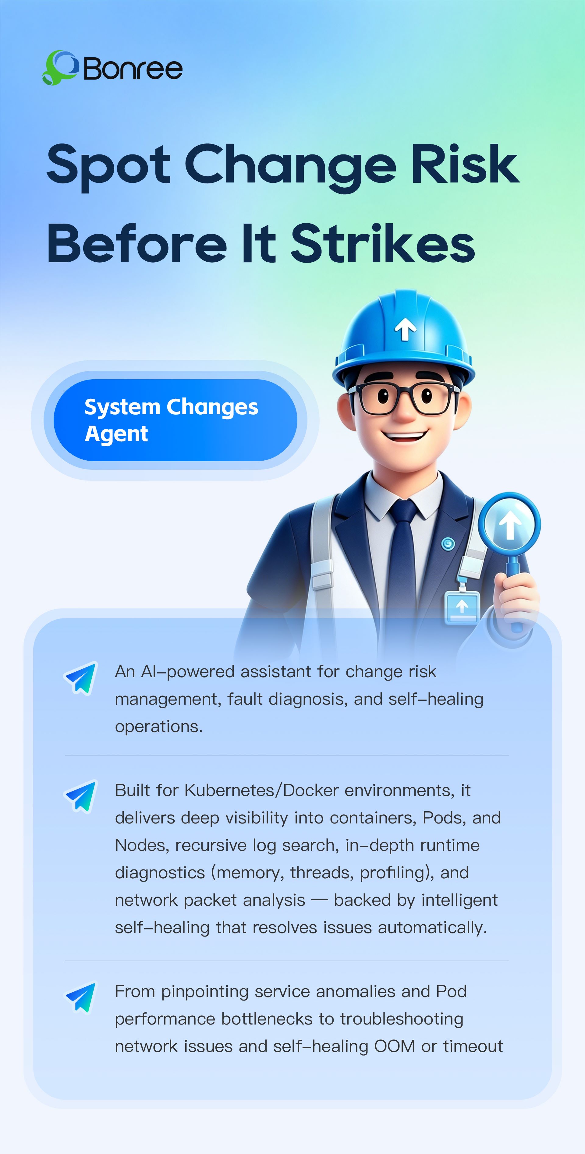 Bonree ONE· Sage AI in Action: System Change Agent